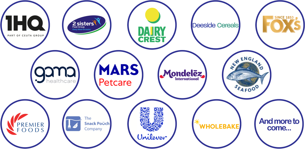Company Logos in circles: 1HQ Part of Ceuta Group; 2 Sisters Food Group "EveryMeal Occasion"; Dairy Crest; Deeside Cereals; Fox's Since 1853; Gama Healthcare; Mars Petcare; Mondelez International; New England Seafood; Premier Foods; The Snack Pouch Company; Unilever; Wholebake; "And more to come"